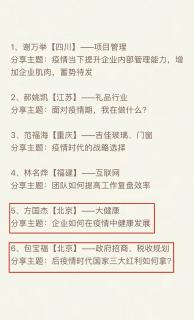 “ 疫情突围，共谋发展 ” 问鼎娱乐创新商学研习社举办线上分享会