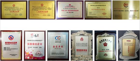 “喜迎新目标，再创新辉煌”| 问鼎娱乐2019年年度盛典即将起航