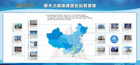 问鼎娱乐积极响应国家号召将打造人工智能加速器
